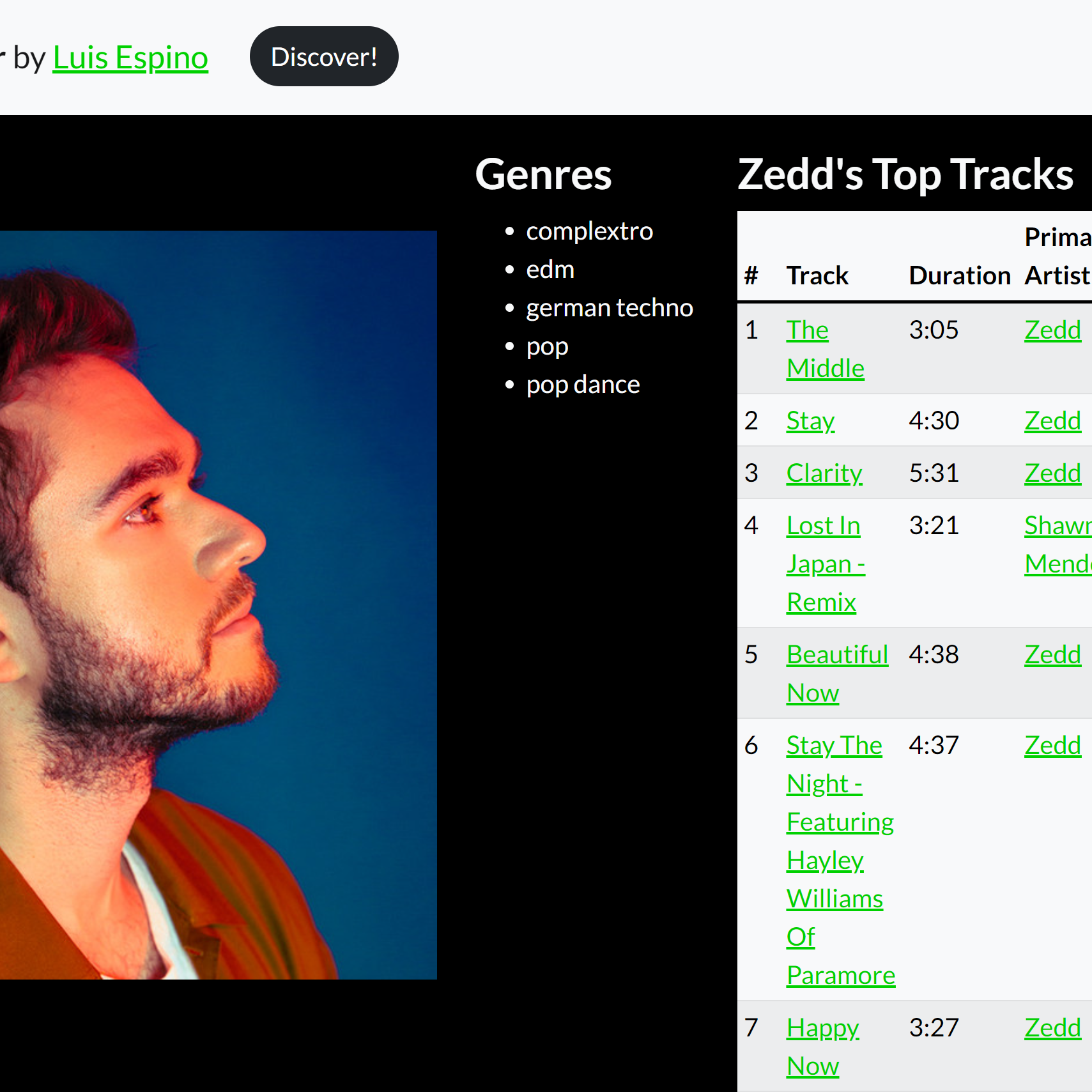 Spotify Browser sample image